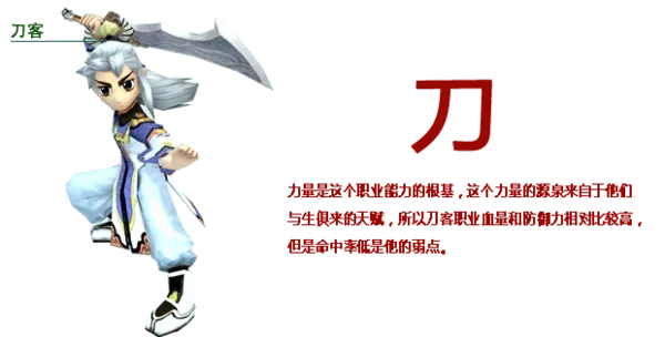 刀客